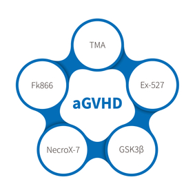 Acute graft-versus-host disease