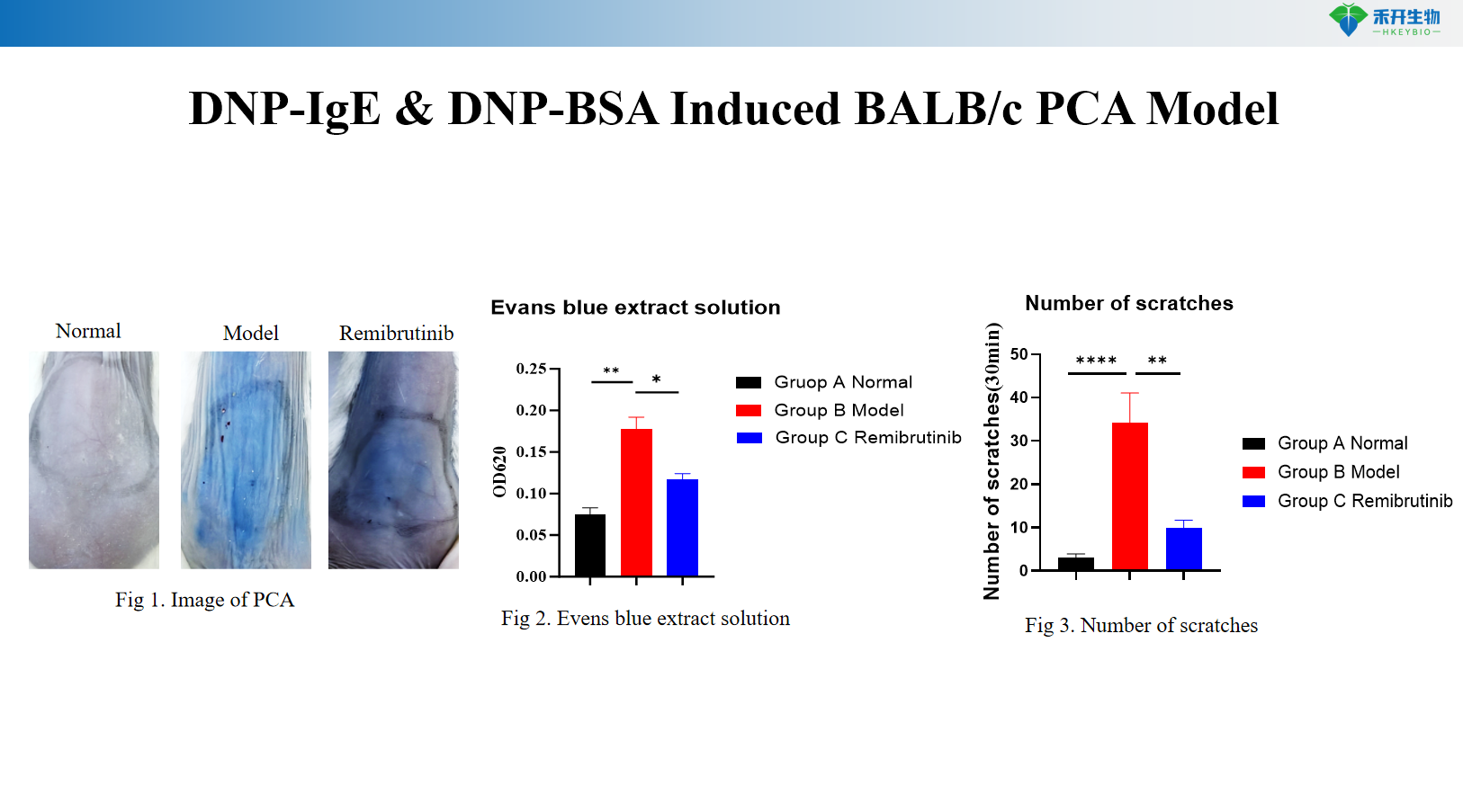 b84f0312ae37504c5687b06b9e754ba3