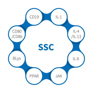 Esclerosis sist&eacute;mica
