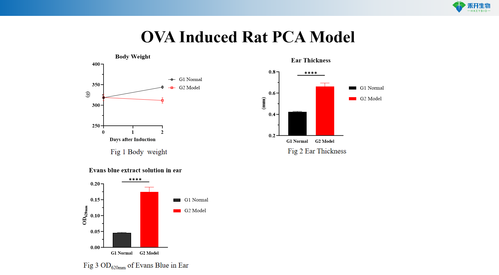 d584039fcd5e528683094432fe9c228f