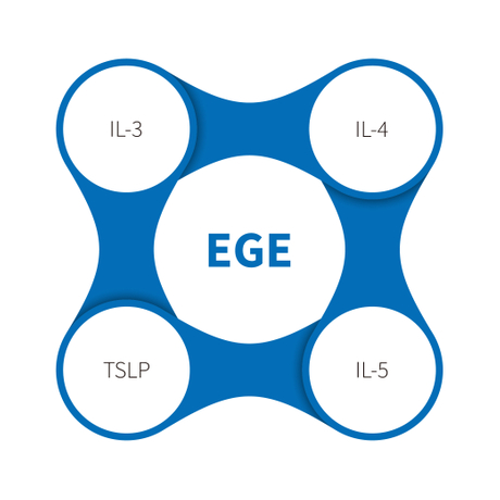 三级分类_Eosinophilic gastroenteritis .jpg
