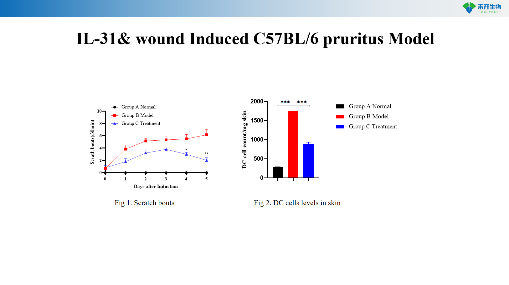 910ccc6cc62d2e00d9f66d9c48c2d6f1